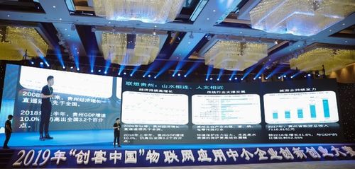 2019年 創(chuàng)客中國 物聯網應用中小企業(yè)創(chuàng)新創(chuàng)業(yè)大賽暨頒獎儀式舉行