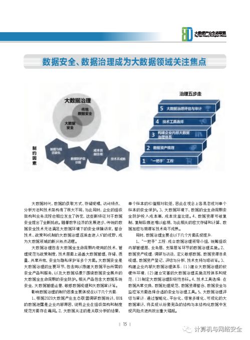 2020中國(guó)大數(shù)據(jù)產(chǎn)業(yè)發(fā)展白皮書 全文